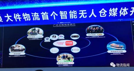 開(kāi)倉(cāng)記 大件物流首個(gè)智能無(wú)人倉(cāng)正式啟用，現(xiàn)場(chǎng)一手信息揭秘